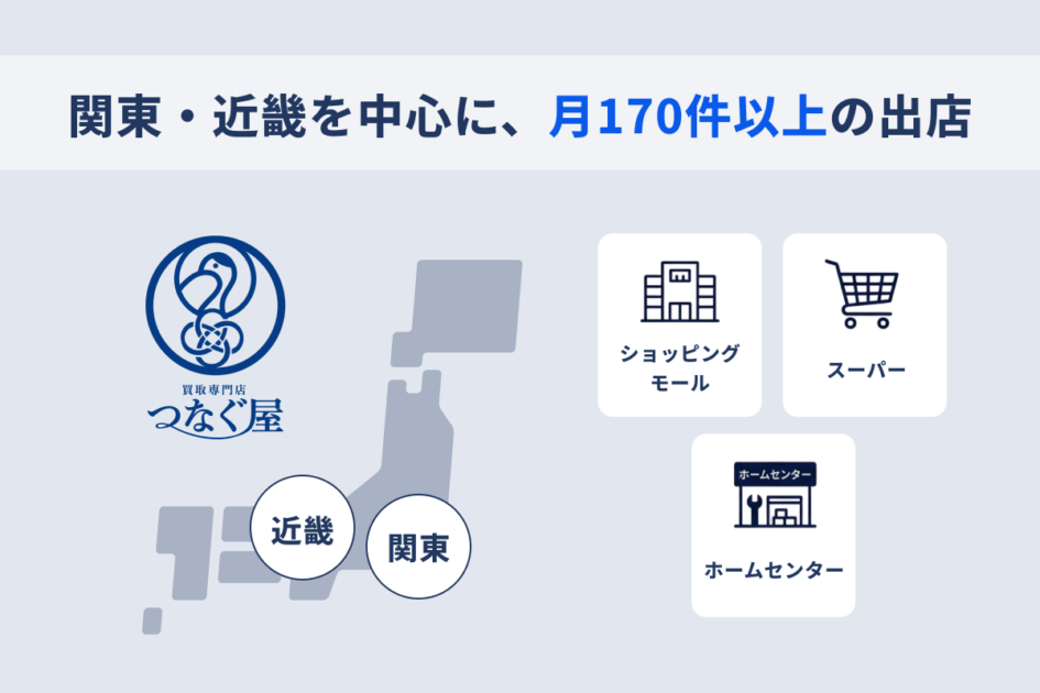 買取専門店 つなぐ屋：関東・近畿を中心に、月170件以上の出店