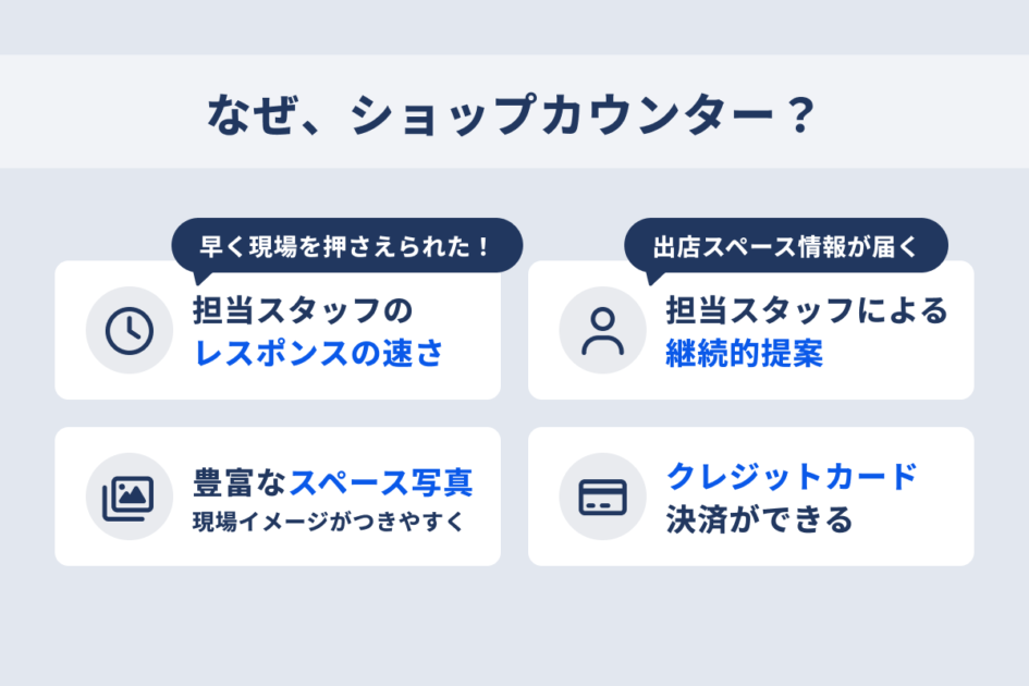なぜ、ショップカウンター？担当スタッフのレスポンスが早く、出店場所の継続的提案もしてくれる