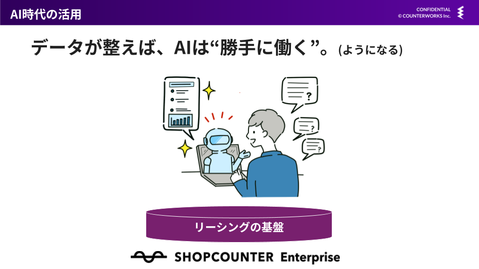 AIが活きる状態を先に作る（スライド）